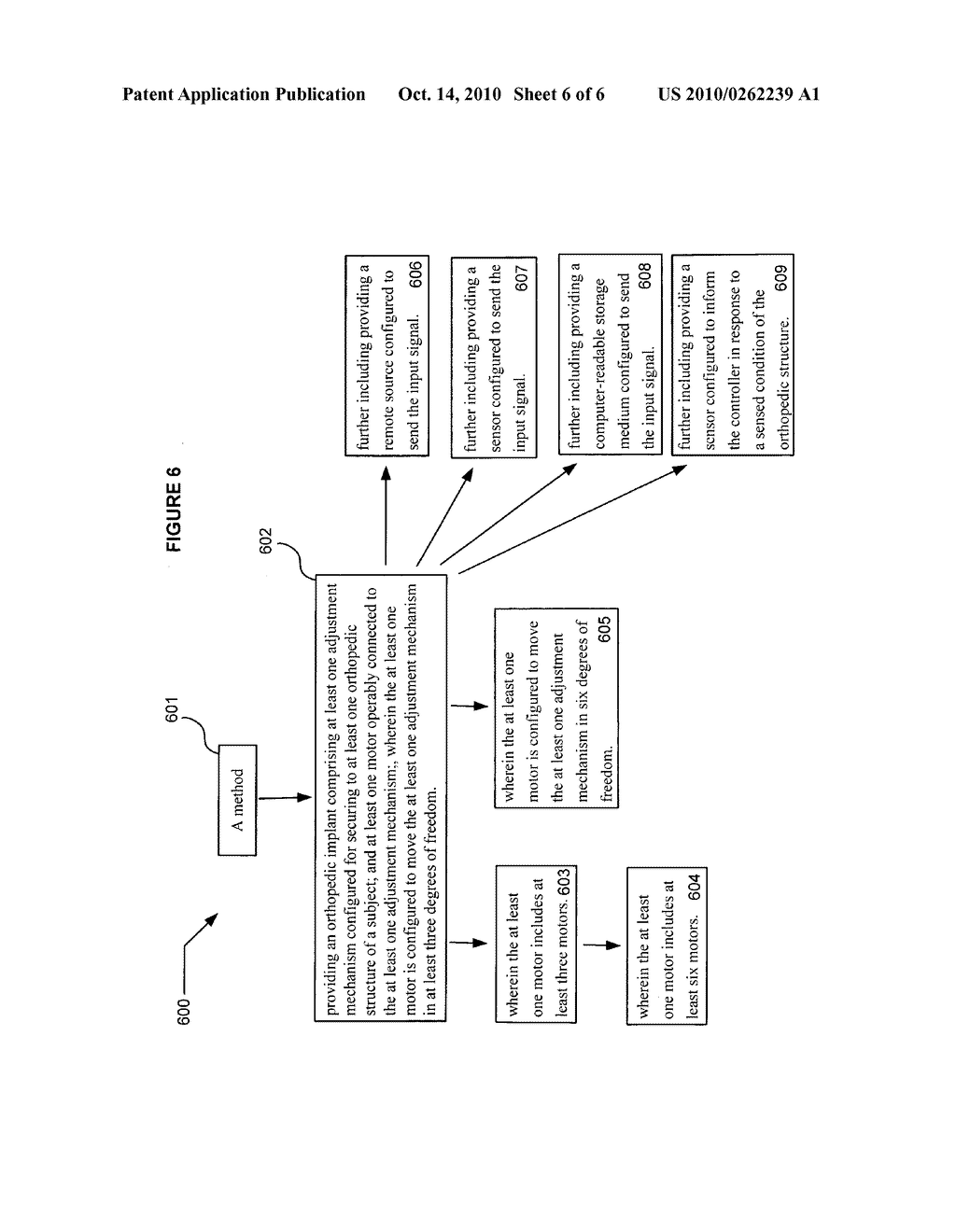 Adjustable orthopedic implant and method for treating an orthopedic condition in a subject - diagram, schematic, and image 07