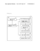 Contents Recording System, Contents Recording Control Method, and Recording Medium Having Contents Recording Control Program Recorded Thereon diagram and image