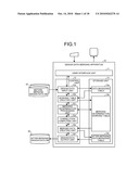 DESIGN DATA MERGING APPARATUS AND DESIGN DATA MERGING METHOD diagram and image