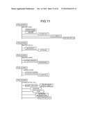 DESIGN DATA MERGING APPARATUS AND DESIGN DATA MERGING METHOD diagram and image