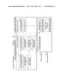 RELATIONSHIP ANALYSIS METHOD, RELATIONSHIP ANALYSIS PROGRAM, AND RELATIONSHIP ANALYSIS APPARATUS diagram and image