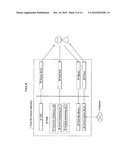 RELATIONSHIP ANALYSIS METHOD, RELATIONSHIP ANALYSIS PROGRAM, AND RELATIONSHIP ANALYSIS APPARATUS diagram and image