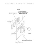 RELATIONSHIP ANALYSIS METHOD, RELATIONSHIP ANALYSIS PROGRAM, AND RELATIONSHIP ANALYSIS APPARATUS diagram and image