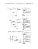 RELATIONSHIP ANALYSIS METHOD, RELATIONSHIP ANALYSIS PROGRAM, AND RELATIONSHIP ANALYSIS APPARATUS diagram and image