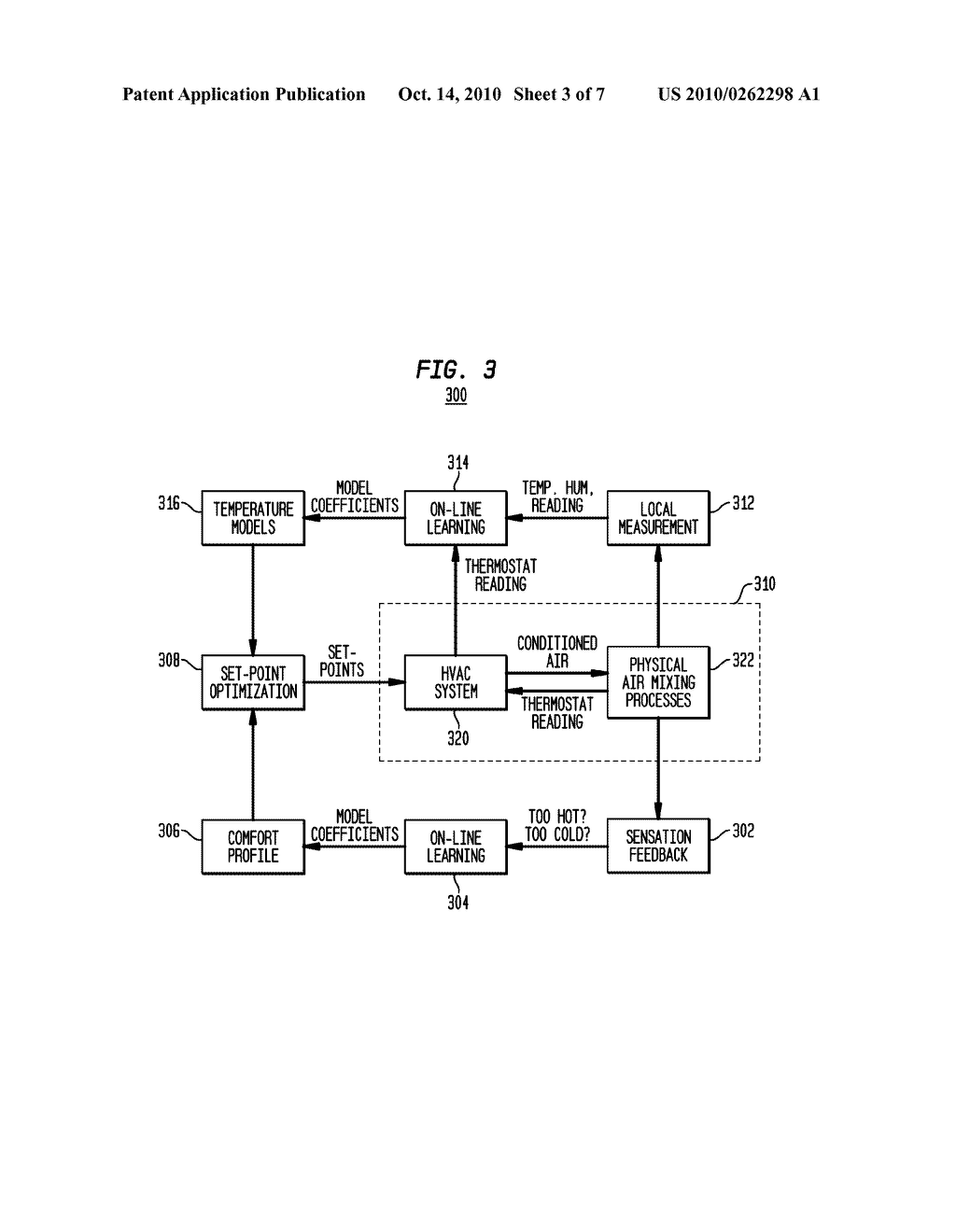 System and Method for Climate Control Set-Point Optimization Based On Individual Comfort - diagram, schematic, and image 04