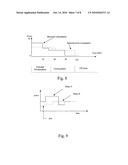 PROCESS FOR MANAGING AND CURTAILING POWER DEMAND OF APPLIANCES AND COMPONENTS THEREOF, AND SYSTEM USING SUCH PROCESS diagram and image