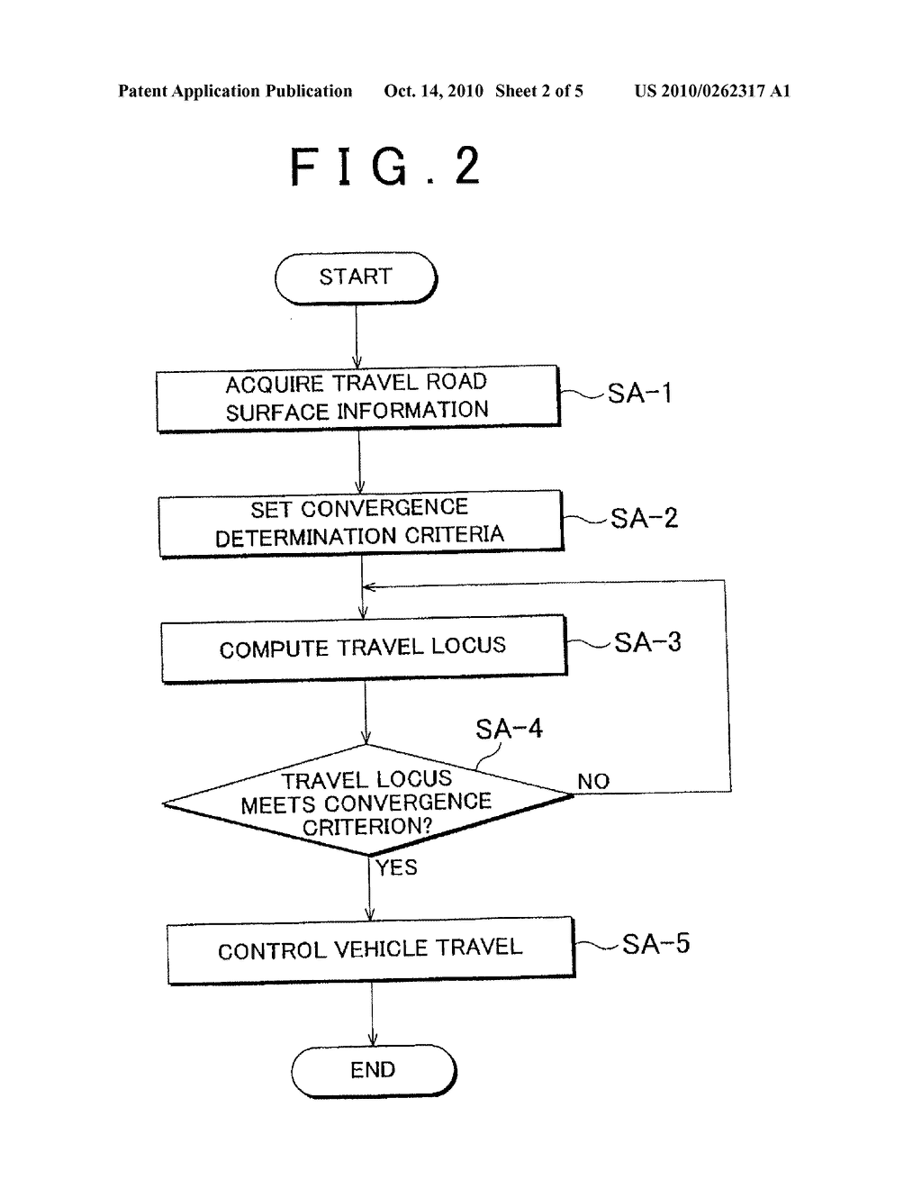 VEHICLE CONTROL APPARATUS AND VEHICLE CONTROL METHOD - diagram, schematic, and image 03