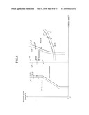 VEHICULAR POWER TRANSMISSION CONTROL APPARATUS diagram and image