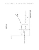 VEHICULAR POWER TRANSMISSION CONTROL APPARATUS diagram and image