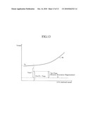 VEHICULAR POWER TRANSMISSION CONTROL APPARATUS diagram and image