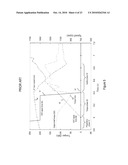 Closed-Loop Torque Phase Control for Shifting Automatic Transmission Gear Ratios Based on Friction Element Load Sensing diagram and image