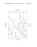 Closed-Loop Torque Phase Control for Shifting Automatic Transmission Gear Ratios Based on Friction Element Load Sensing diagram and image