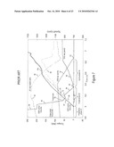 Closed-Loop Torque Phase Control for Shifting Automatic Transmission Gear Ratios Based on Friction Element Load Sensing diagram and image