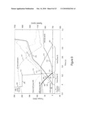 Closed-Loop Torque Phase Control for Shifting Automatic Transmission Gear Ratios Based on Friction Element Load Sensing diagram and image