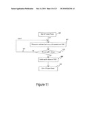 Closed-Loop Torque Phase Control for Shifting Automatic Transmission Gear Ratios Based on Friction Element Load Sensing diagram and image