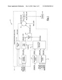 SYSTEM AND METHOD FOR CONTROLLING TORQUE BASED ON DRIVER STATUS diagram and image