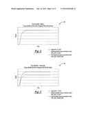 SYSTEM AND METHOD FOR CONTROLLING TORQUE BASED ON DRIVER STATUS diagram and image