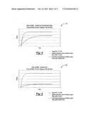 SYSTEM AND METHOD FOR CONTROLLING TORQUE BASED ON DRIVER STATUS diagram and image