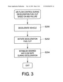 ENGINE CONTROL SYSTEM AND METHOD FOR CONTROLLING ENGINE AIR FLOW DURING DECELERATION FUEL CUT diagram and image