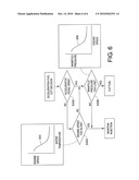 ENGINE CONTROL SYSTEM AND METHOD FOR CONTROLLING ENGINE AIR FLOW DURING DECELERATION FUEL CUT diagram and image