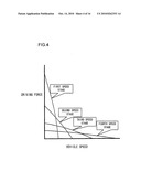 Engine Control Device for Working Vehicle diagram and image