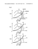 Engine Control Device for Working Vehicle diagram and image