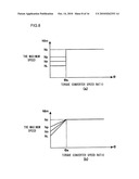 Engine Control Device for Working Vehicle diagram and image