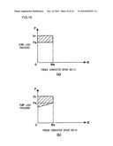 Engine Control Device for Working Vehicle diagram and image