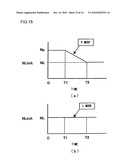 Engine Control Device for Working Vehicle diagram and image