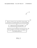 METHOD OF SHARING POSITION INFORMATION IN PERSONAL NAVIGATION DEVICES diagram and image