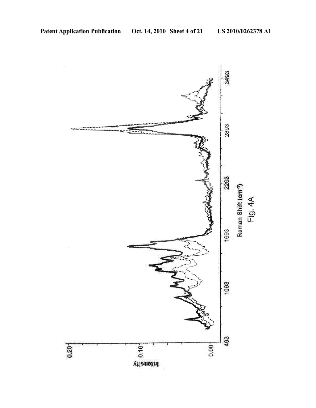 Cytological Analysis by Raman Spectroscopic Imaging - diagram, schematic, and image 05