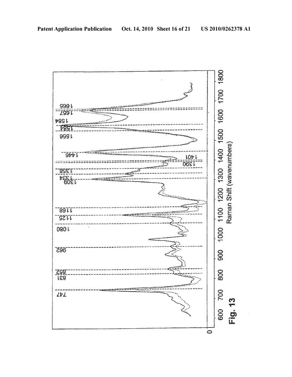 Cytological Analysis by Raman Spectroscopic Imaging - diagram, schematic, and image 17