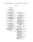 ANALYZING APPARATUS diagram and image