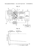 ANALYZING APPARATUS diagram and image