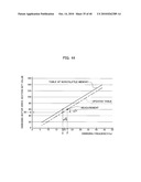 ANALYZING APPARATUS diagram and image