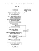 ANALYZING APPARATUS diagram and image