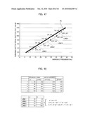 ANALYZING APPARATUS diagram and image