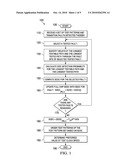 METHOD AND AN APPARATUS FOR EVALUATING SMALL DELAY DEFECT COVERAGE OF A TEST PATTERN SET ON AN IC diagram and image