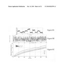 METHOD AND SYSTEM FOR REAL-TIME ESTIMATION AND PREDICTION OF THE THERMAL STATE OF A MICROPROCESSOR UNIT diagram and image