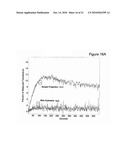 METHOD AND SYSTEM FOR REAL-TIME ESTIMATION AND PREDICTION OF THE THERMAL STATE OF A MICROPROCESSOR UNIT diagram and image