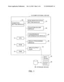 COMPUTATION METHOD OF MECHANICAL MATERIAL CONSTANT OF COMPOSITE MATERIAL AND VOLUME FRACTION OF MATERIAL COMPONENT IN COMPOSITE MATERIAL, AND RECORDING MEDIUM diagram and image