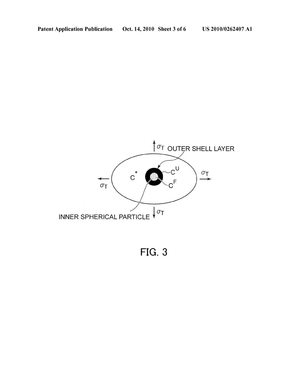 COMPUTATION METHOD OF MECHANICAL MATERIAL CONSTANT OF COMPOSITE MATERIAL AND VOLUME FRACTION OF MATERIAL COMPONENT IN COMPOSITE MATERIAL, AND RECORDING MEDIUM - diagram, schematic, and image 04