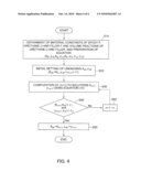 COMPUTATION METHOD OF MECHANICAL MATERIAL CONSTANT OF COMPOSITE MATERIAL AND VOLUME FRACTION OF MATERIAL COMPONENT IN COMPOSITE MATERIAL, AND RECORDING MEDIUM diagram and image