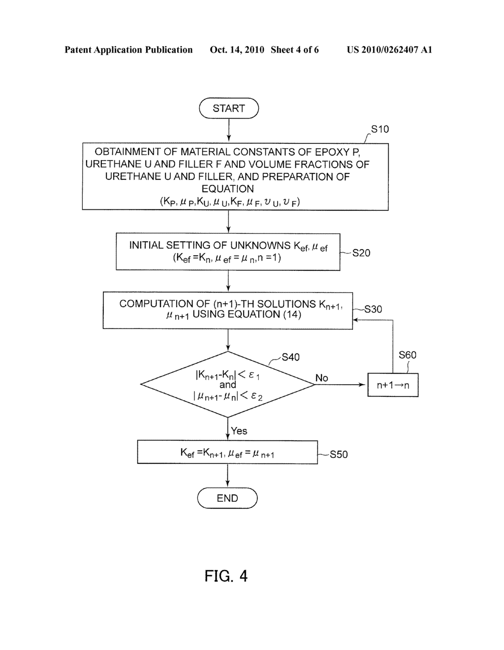 COMPUTATION METHOD OF MECHANICAL MATERIAL CONSTANT OF COMPOSITE MATERIAL AND VOLUME FRACTION OF MATERIAL COMPONENT IN COMPOSITE MATERIAL, AND RECORDING MEDIUM - diagram, schematic, and image 05