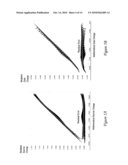 BLENDED MODEL INTERPOLATION diagram and image