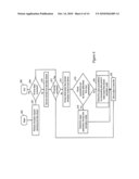 BLENDED MODEL INTERPOLATION diagram and image