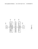 BLENDED MODEL INTERPOLATION diagram and image