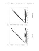 COMPENSATING FOR VARIATIONS IN DEVICE CHARACTERISTICS IN INTEGRATED CIRCUIT SIMULATION diagram and image