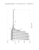 COMPENSATING FOR VARIATIONS IN DEVICE CHARACTERISTICS IN INTEGRATED CIRCUIT SIMULATION diagram and image