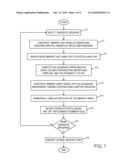 METHODOLOGY FOR CORRELATED MEMORY FAIL ESTIMATIONS diagram and image